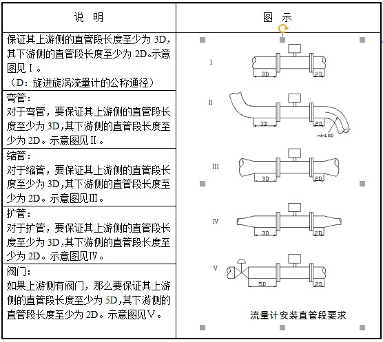 岳陽華普愛克儀表股份有限公司,電磁流量計,渦街流量計,自動化儀表設(shè)備